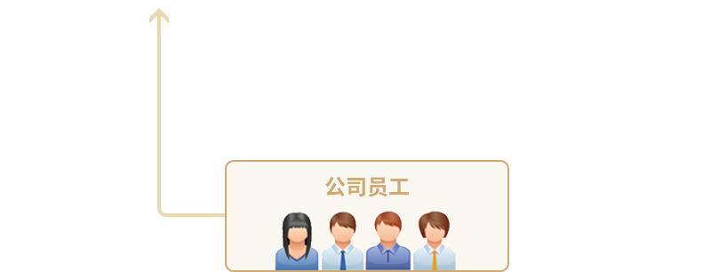 腾博会官网 - 诚信为本,专业服务!